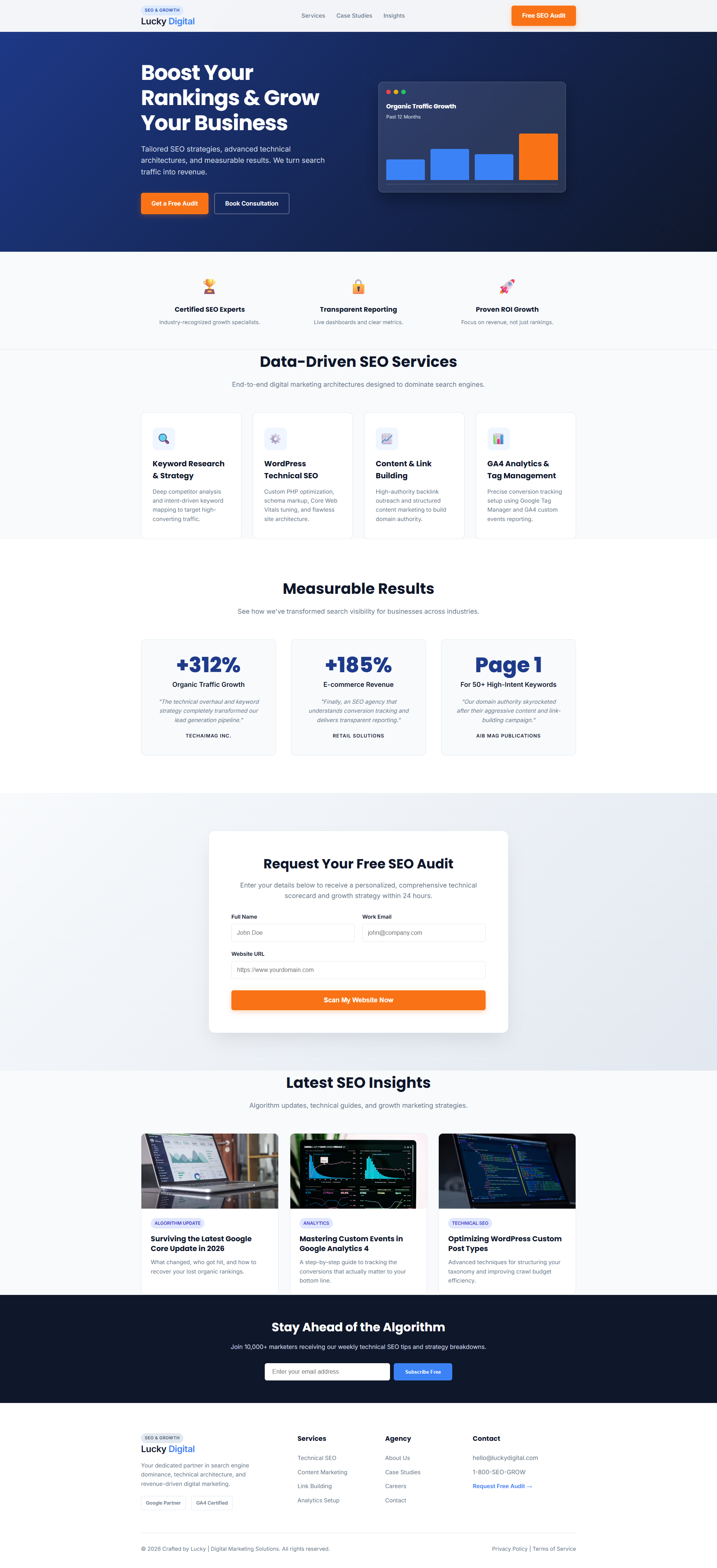 Digital Marketing Project